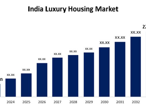 Key Factors Affecting Luxury Property Prices in India